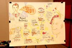 Palestrante Rafael Baltresca - SEBRAE-MG - Seminário Desafios do Crescimento